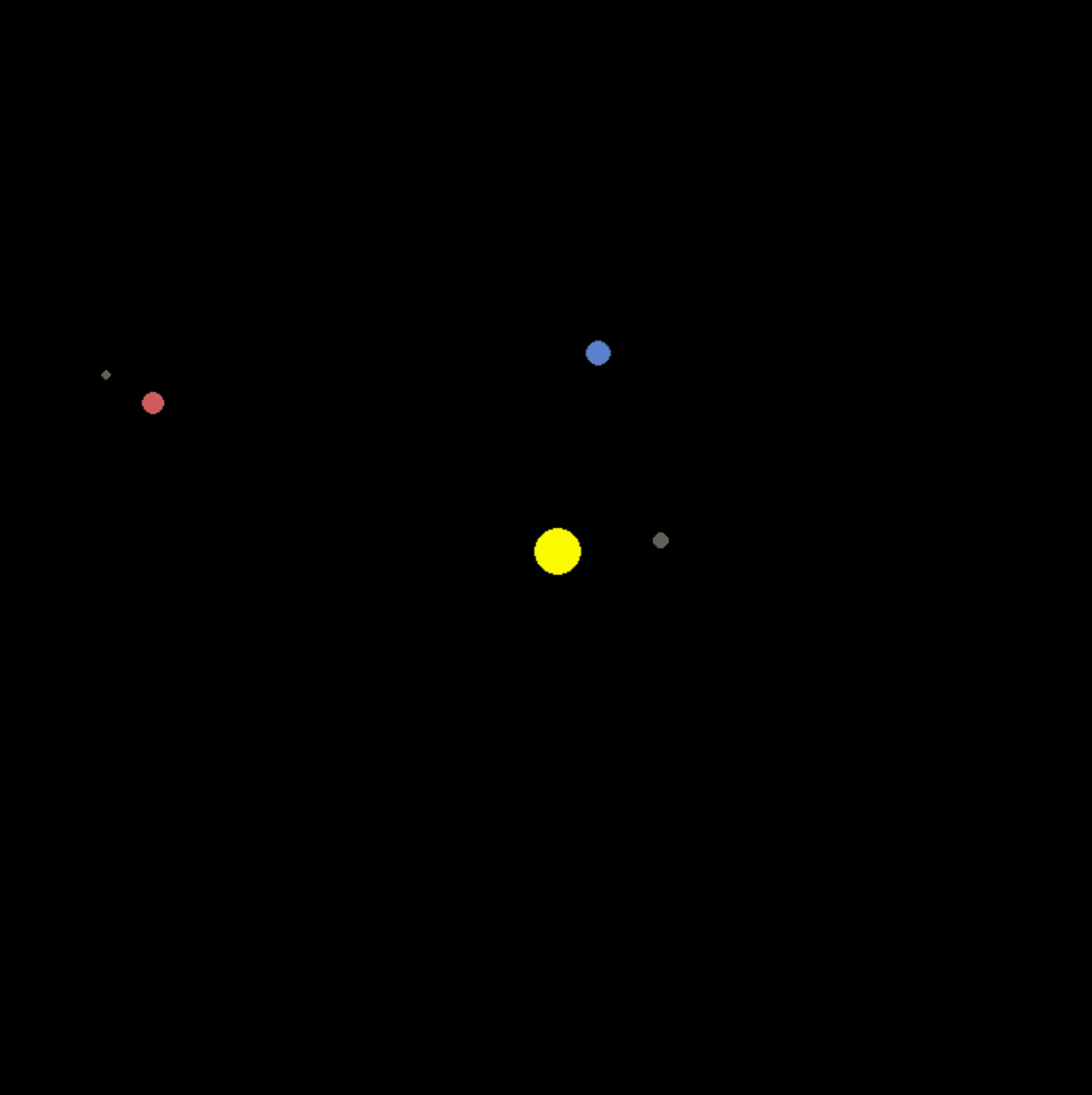 Solar System Simulator